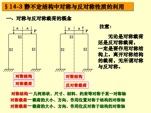 材料力学_14章-3静不定结构中对称与反对称性质