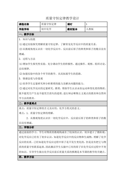 质量守恒定律教学设计 (2)