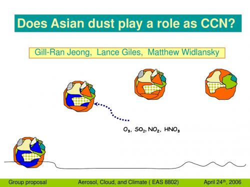 Does Asian dust play a role of CCN - Test Page for the