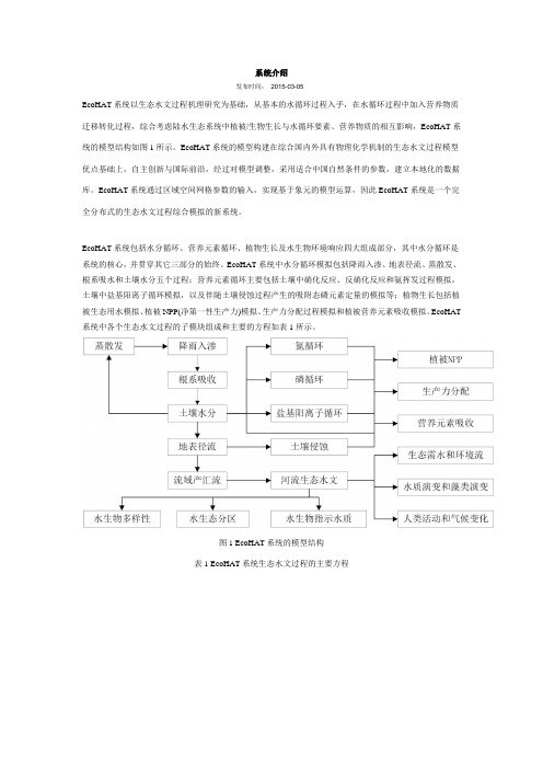 EcoHAT(分布式水文生态模型)