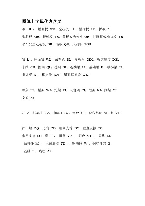 建筑图纸上的符号字母所代表的意思