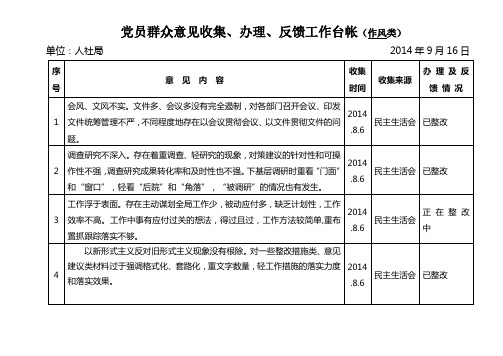 党员群众意见收集、办理、反馈工作台帐(作风类)