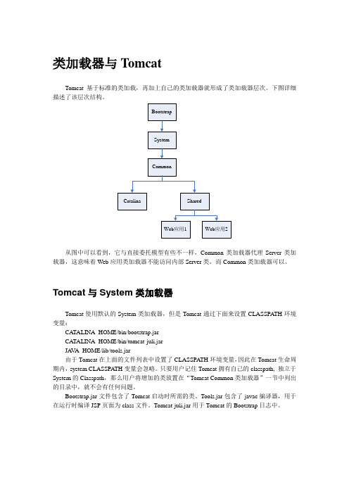 类加载器与Tomcat