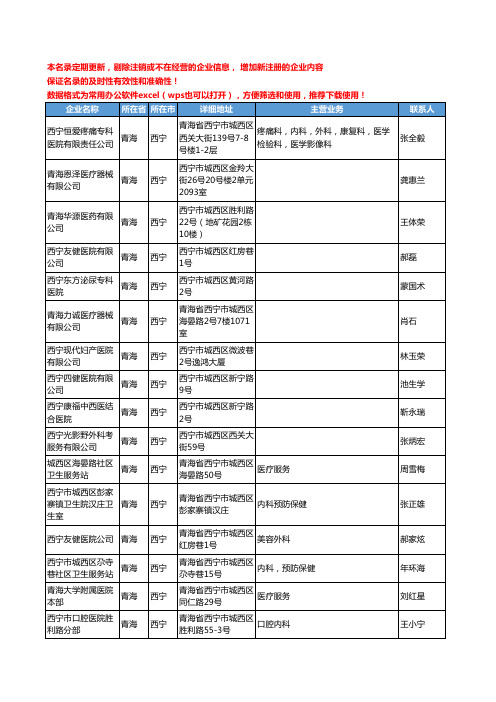 2020新版青海省西宁医疗服务工商企业公司名录名单黄页联系方式大全80家