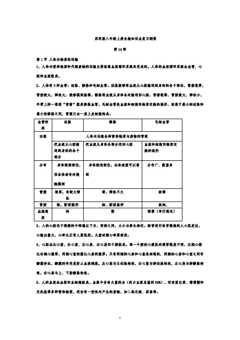 苏科版八年级上册生物知识点复习纲要(整理)