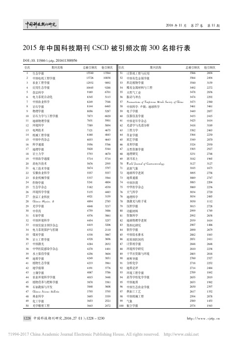 2015年中国科技期刊CSCD被引频次前300名排行表_