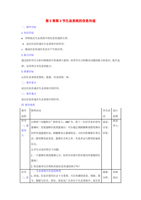 高中生物_生态系统及其稳定性第节生态系统的信息传递教案新人教版必修