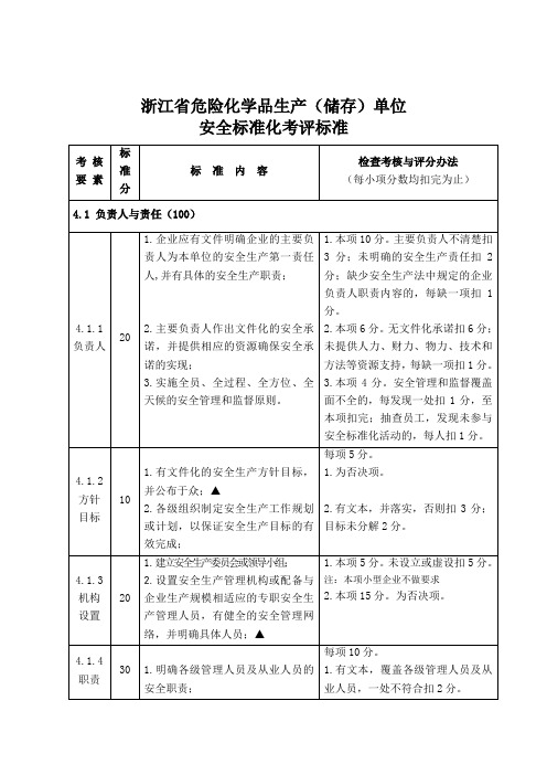 浙江省危险化学品生产(储存)单位安全标准化考评标准