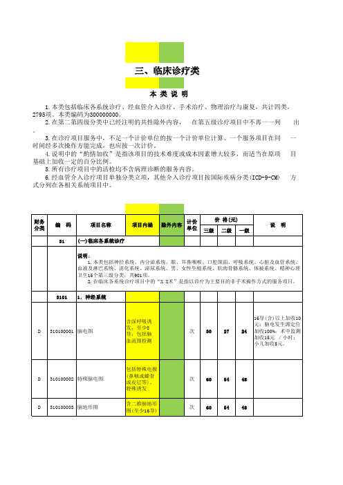 江西省医疗服务价格手册