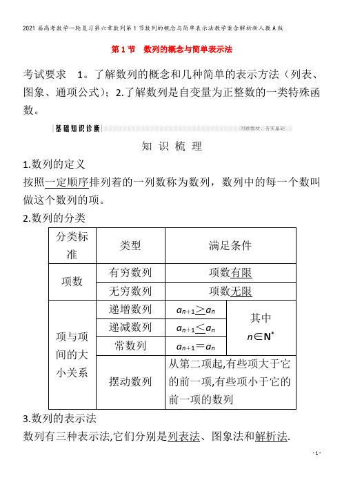 届数学一轮复习第六章数列第1节数列的概念与简单表示法教学案含解析