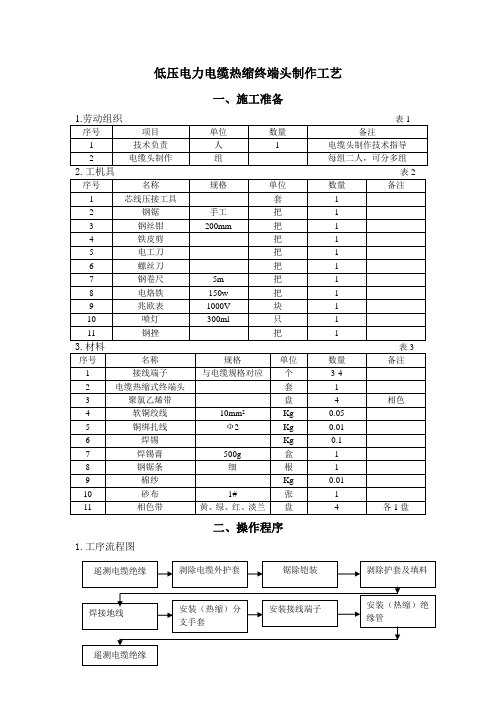 低压电力电缆热缩终端头制作工艺