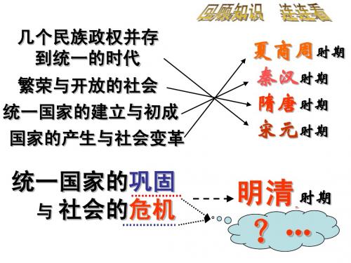 七下15、17课【明清】君主专制的强化