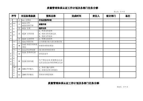 国军标体系认证工作计划任务分解