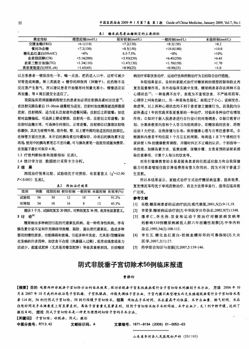 阴式非脱垂子宫切除术56例临床报道