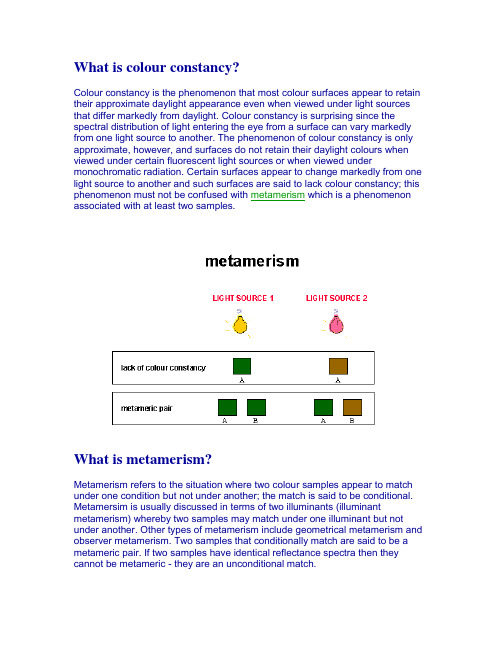 Miscellaneous Topics regarding colour