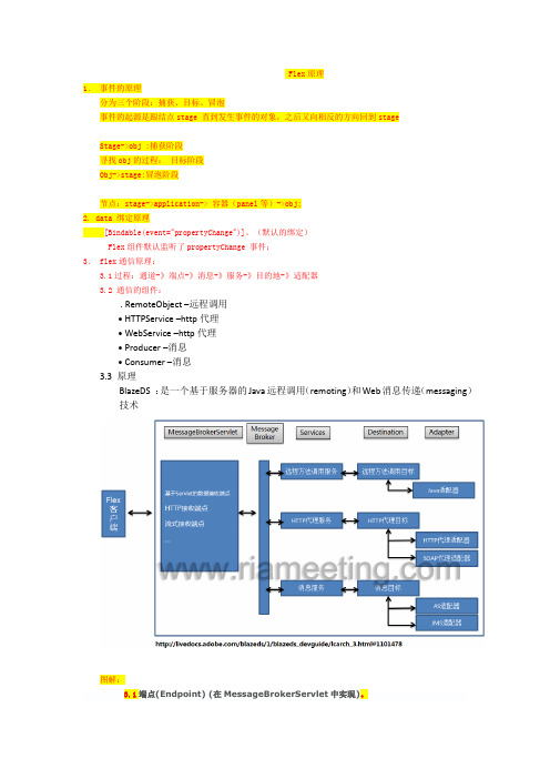 myflex笔记