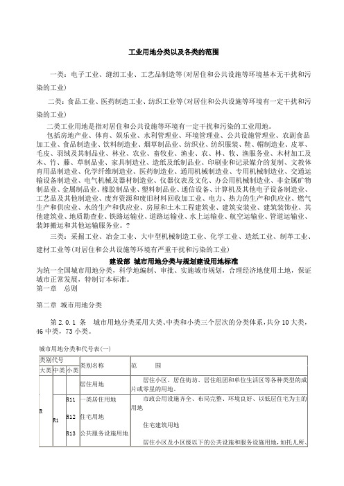 工业用地分类以及各类的范围