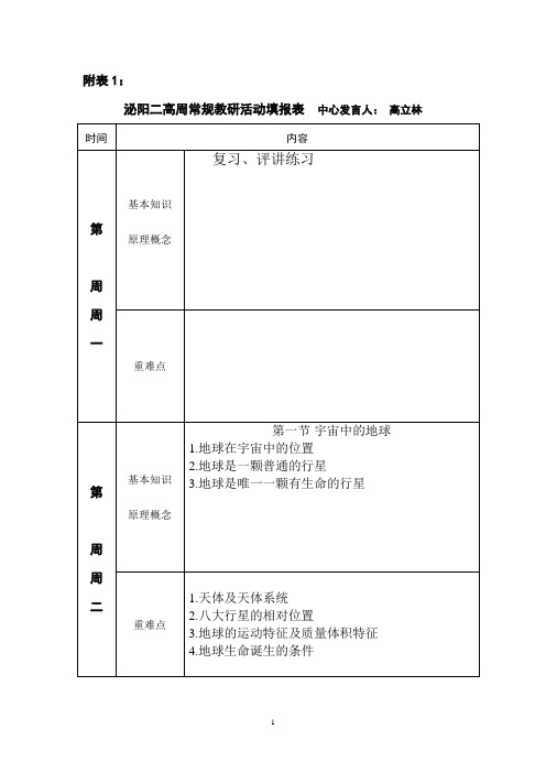 高一地理教研活动记录表9.15