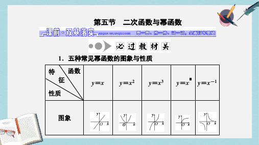 2019-2020年三维设计江苏专用2017届高三数学一轮总复习第二章函数与基本初等函数Ⅰ第五节二次函数与幂函数