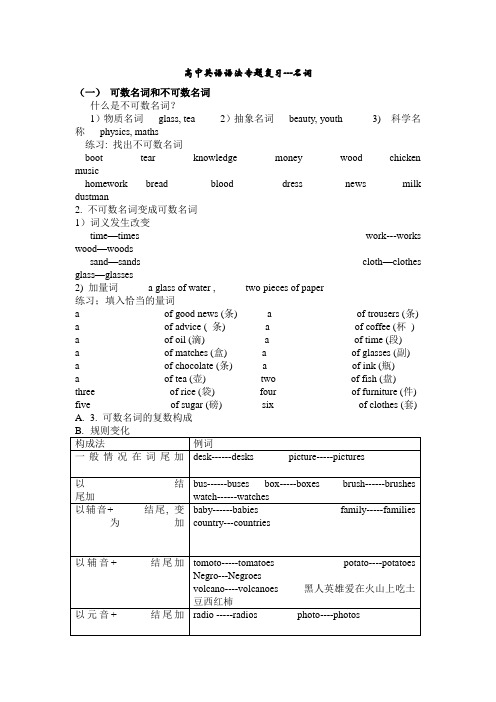 (word完整版)高中名词及练习