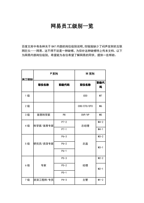 网易员工级别一览