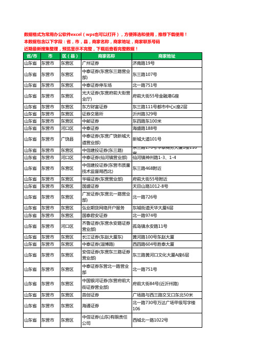 2020新版山东省东营市证券工商企业公司商家名录名单黄页联系电话号码地址大全26家