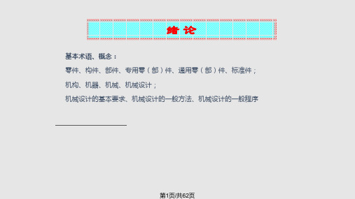 机械设计基础总复习PPT课件