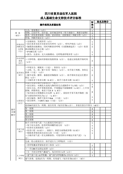 心肺复苏术考核表