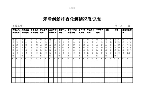 矛盾纠纷排查化解情况登记表模板