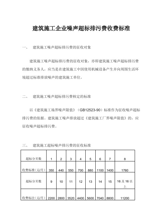 建筑施工企业噪声超标排污费收费标准