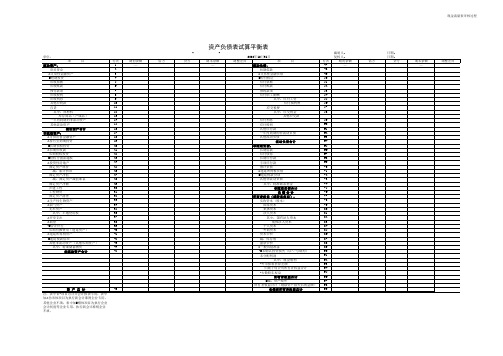 现金流量表编制底稿(工作底稿法)