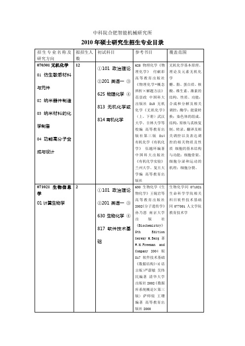 中科院合肥智能机械研究所.doc