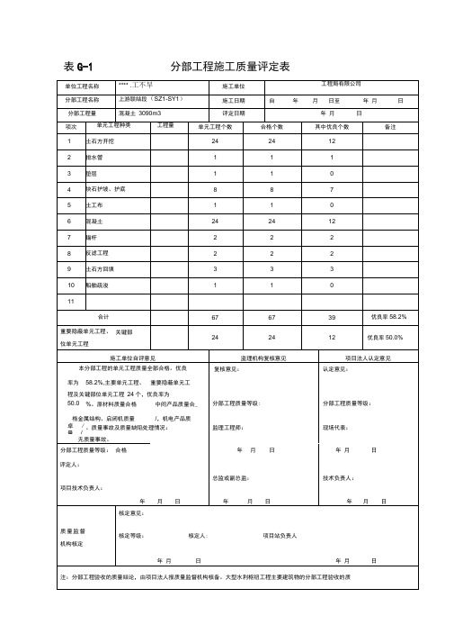 分部工程质量评定表(填写)