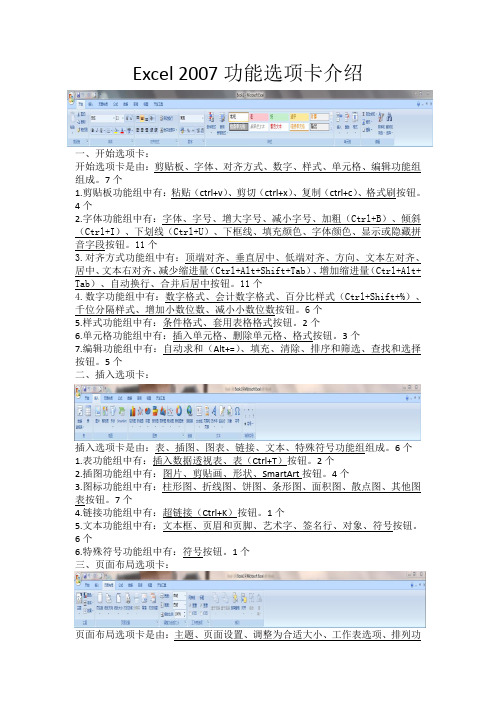 Office Excel 2007功能选项卡介绍