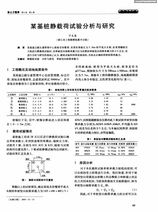 某基桩静载荷试验分析与研究