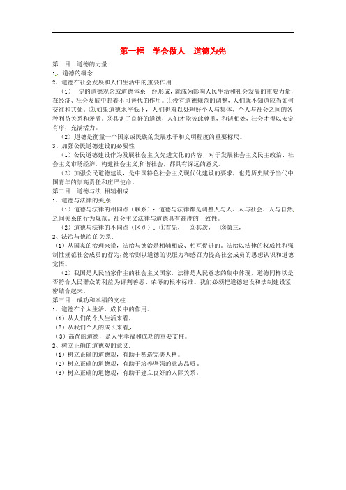 高中政治《学会做人 道德为先》教案1 新人教版选修6