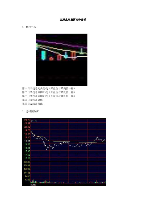 三一重工和三峡水利上市股票分析