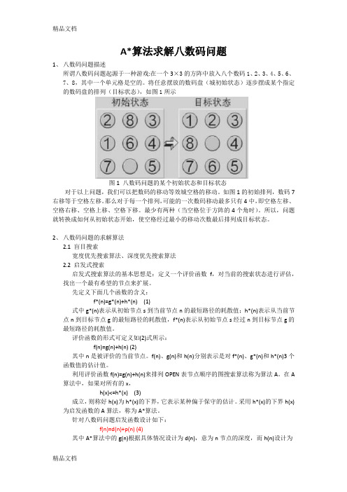 A星算法求解八数码问题资料讲解