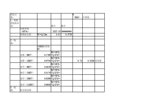 高压开关柜整定保护计算