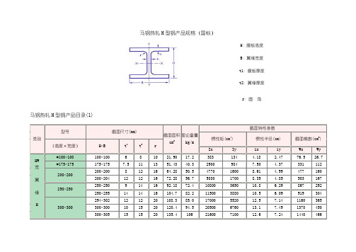 马钢热轧H型钢产品规格(国标)