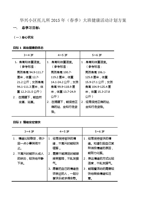 2015年(春季)大班健康活动计划表