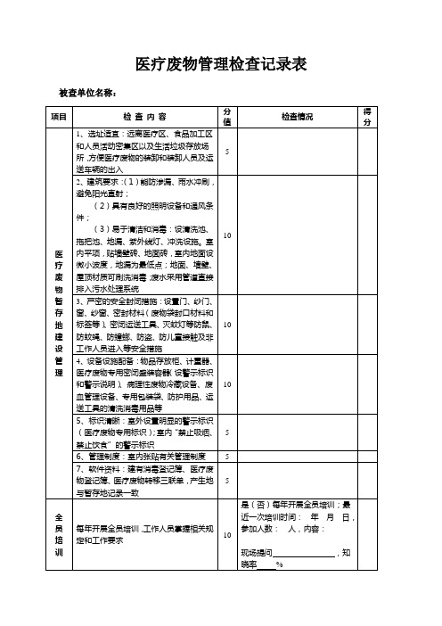 医疗废物管理工作督查记录表