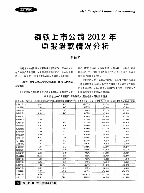 钢铁上市公司2012年中报借款情况分枥