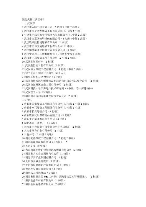 湖北省第二期爆破工程技术人员安全作业证培训考核名单