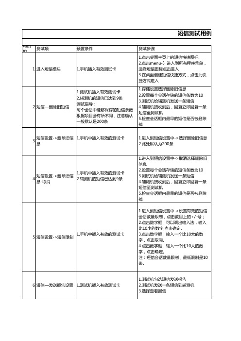 手机短信测试方法