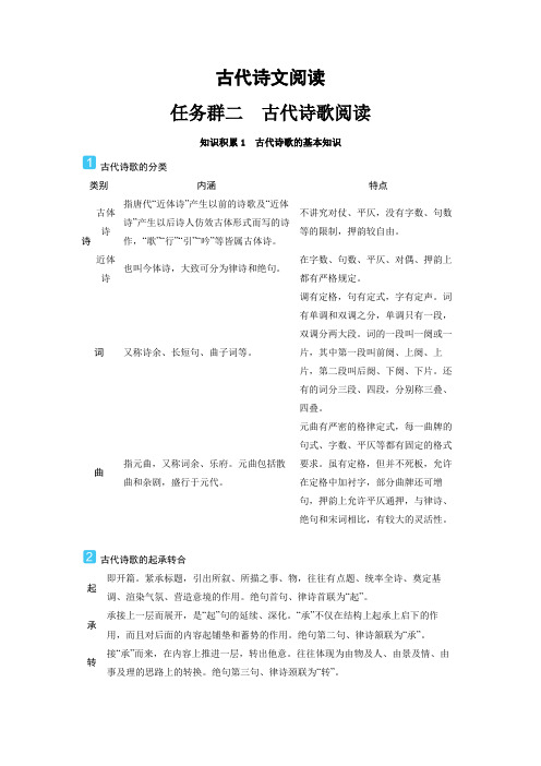 2025年高考精品备课语文教案讲义：古代诗文阅读积累-古代诗歌阅读