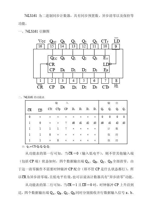 74LS161真值表