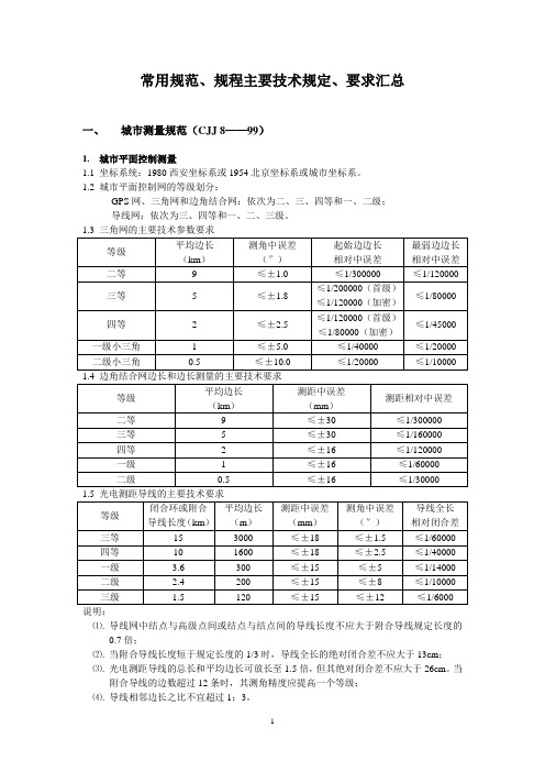 (完整版)测量常用规范、规程主要技术要求、规定汇总