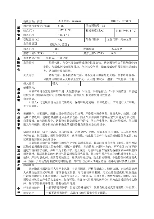 丙烷安全技术说明书SDS