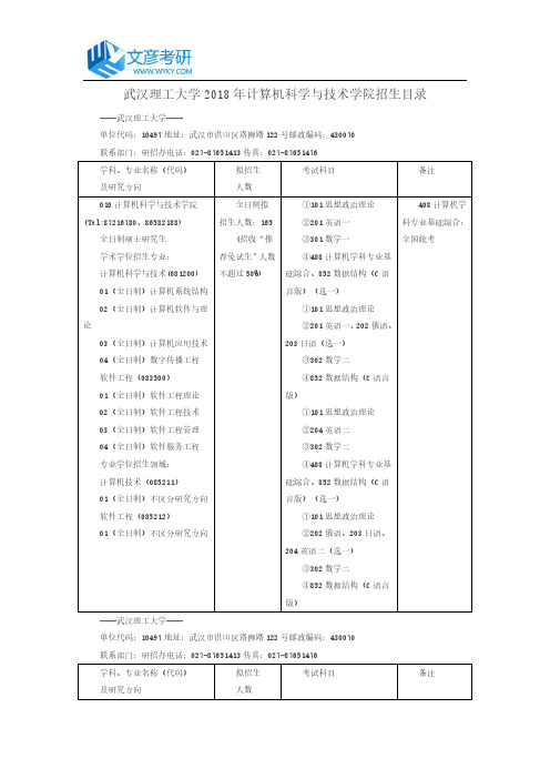 武汉理工大学2018年计算机科学与技术学院招生目录_武汉理工大学考研网